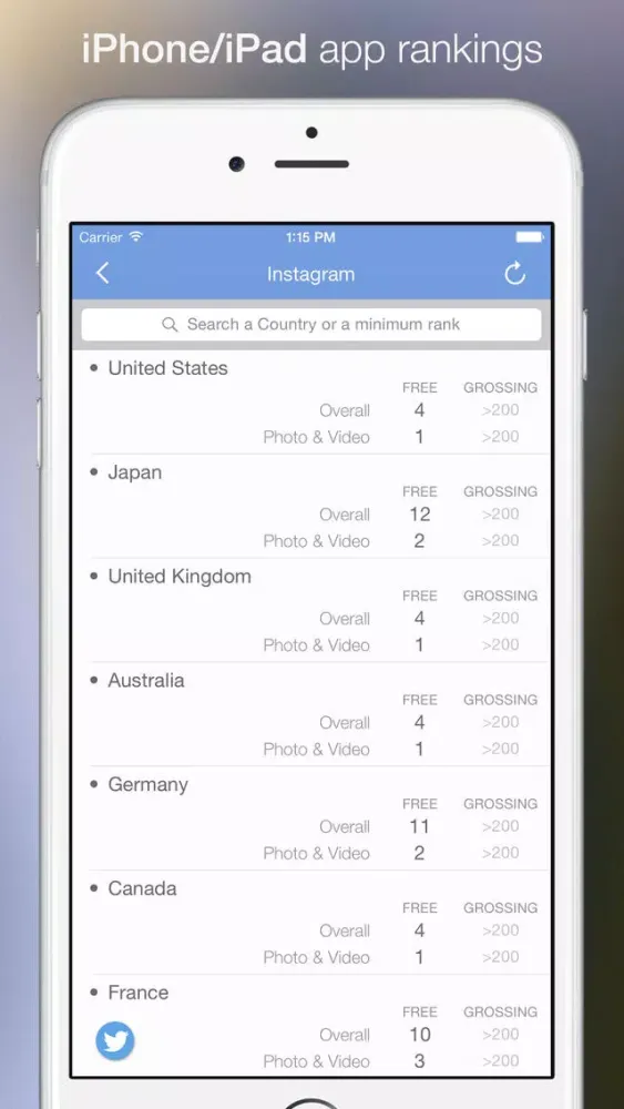 RankUp - Track iPhone & iPad App Store Rankings 스크린샷