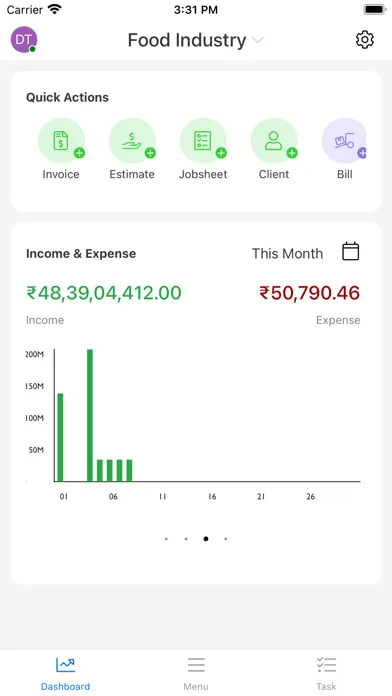 تصاویر Dhru