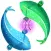 Horoscopes Sticker #1