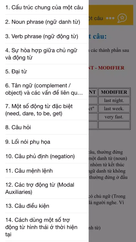 Capturas de pantalla de Ngữ pháp tiếng Anh - English Grammar
