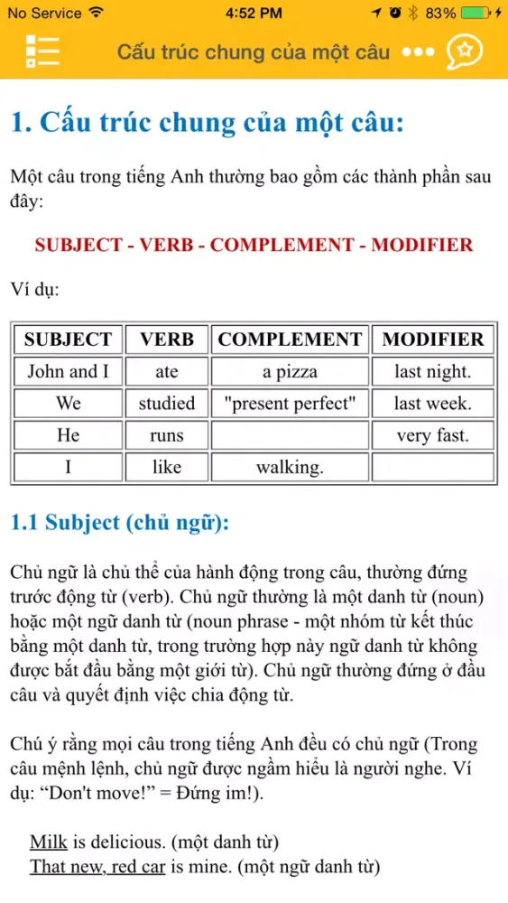 Capturas de pantalla de Ngữ pháp tiếng Anh - English Grammar