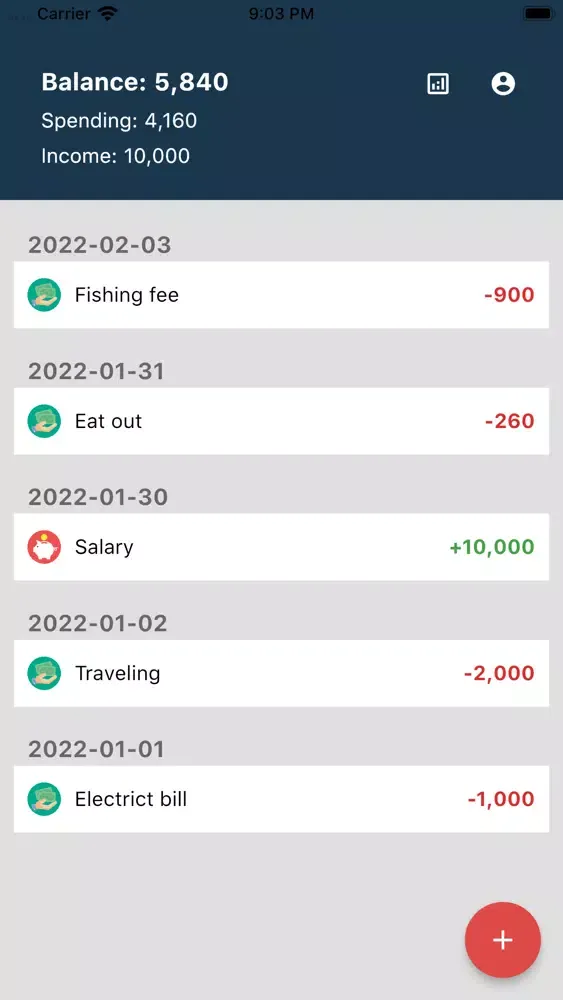 Manager Ads Spend Screenshots