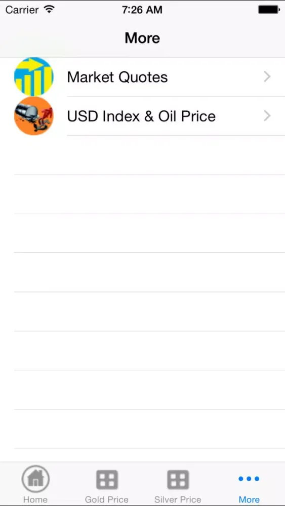 Capturas de tela do Gold Price Now