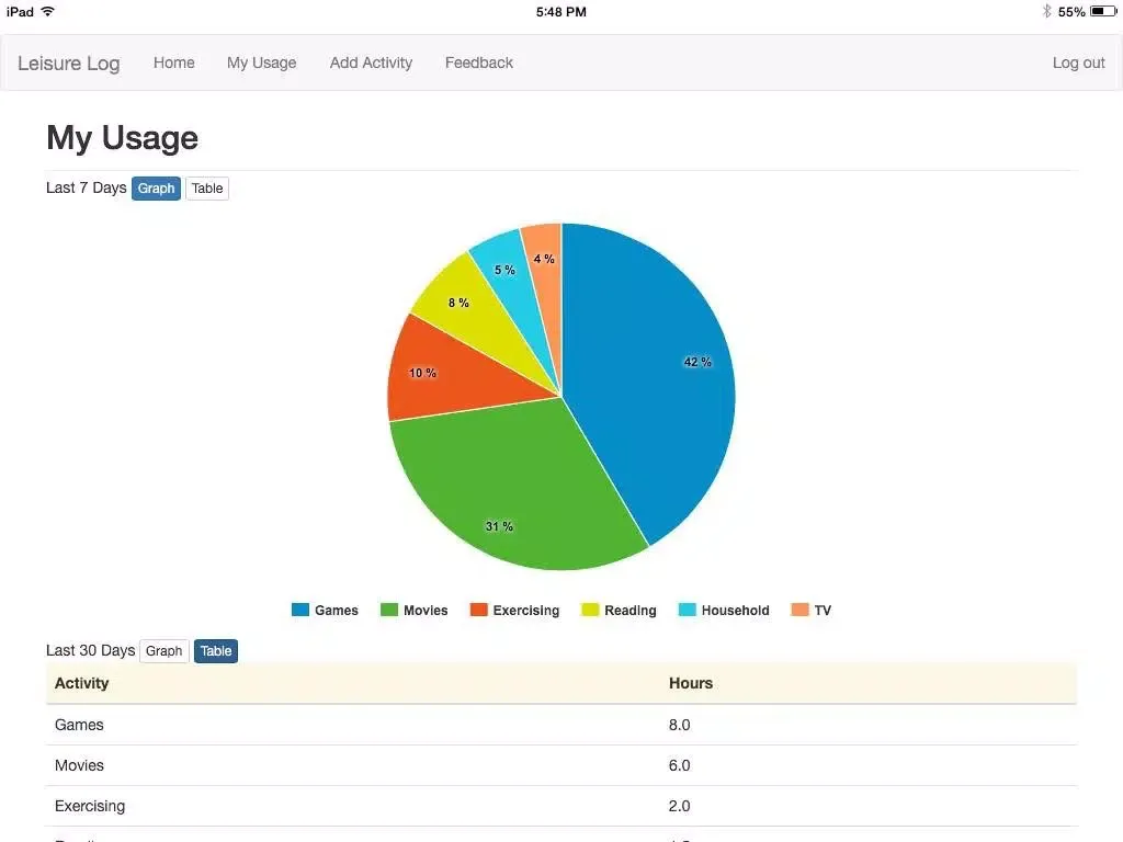 Leisure Log - Activity Tracker iPad  Ekran Görüntüleri