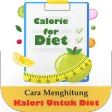 Cara Menghitung Kalori Diet