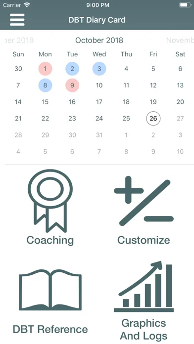 DBT Diary Card & Skills Coach スクリーンショット