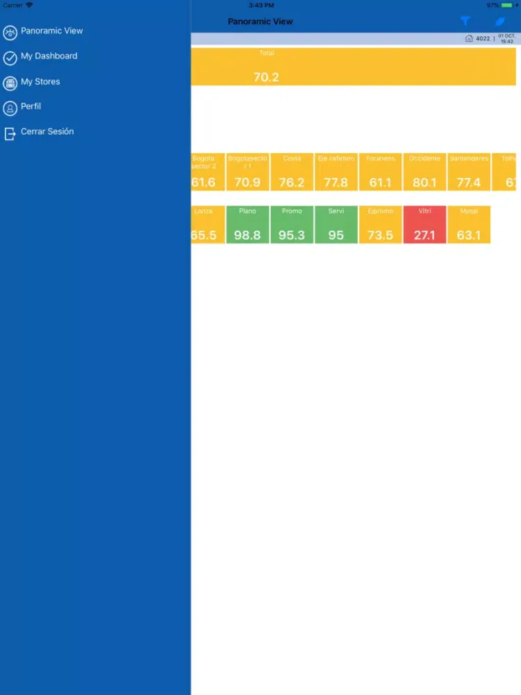 MySe My Store Execution iPad স্ক্রিনশট
