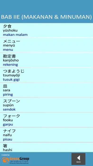 Captures d'écran de Multilingual Easy Dictionary