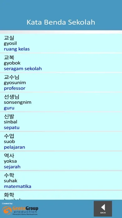Captures d'écran de Multilingual Easy Dictionary