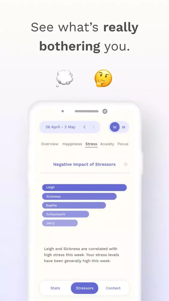 تصاویر Monolog: Wellness Insights