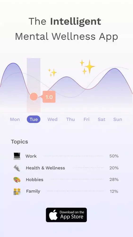 تصاویر Monolog: Wellness Insights