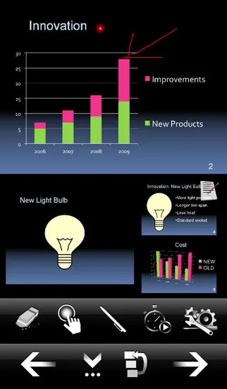 Ảnh chụp màn hình của MyPoint PowerPoint Remote