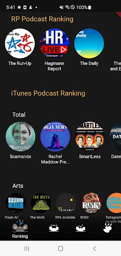 Скриншоты Ratpoison Podcast player