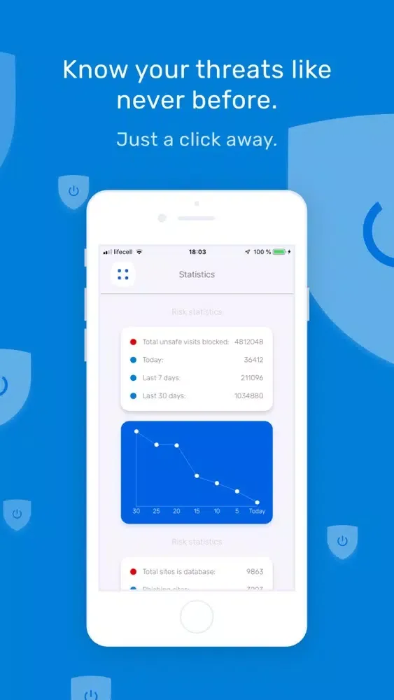 صور iShield: Security
