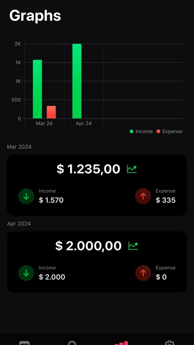 Cash Flow Control 스크린샷