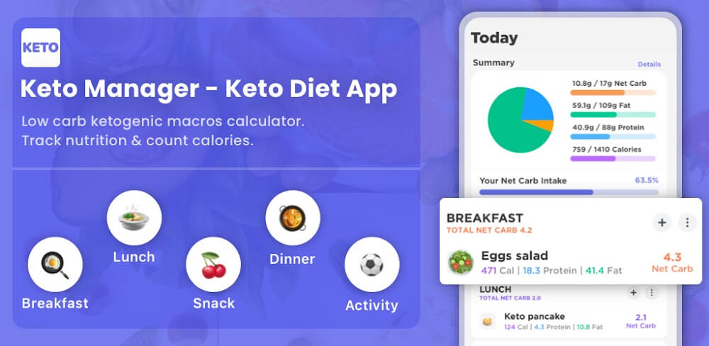 Keto Manager Keto Diet Tracker