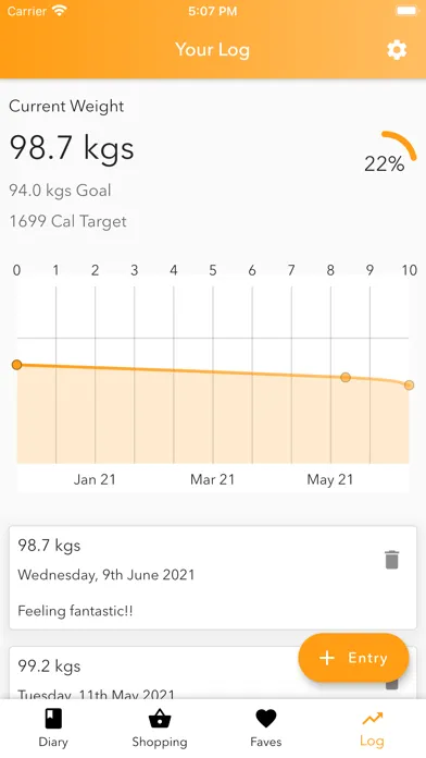 ภาพหน้าจอของ My Meal Plans