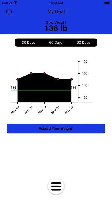 NGF Nutrition سکرین شاٹس