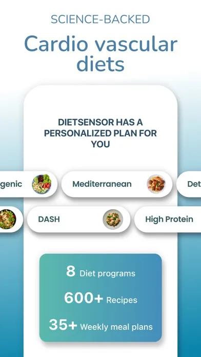 DietSensor Cardio Health应用截图