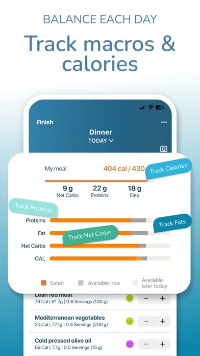 DietSensor Cardio Health应用截图