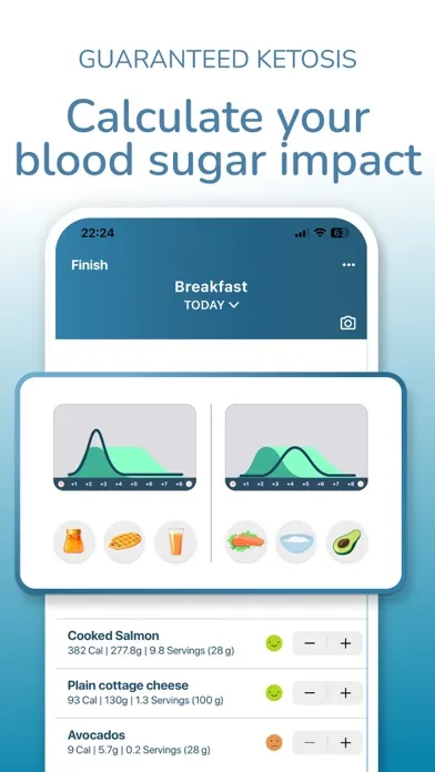 Screenshot di DietSensor Keto