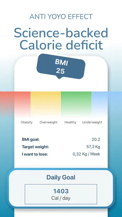 Screenshot di DietSensor Keto