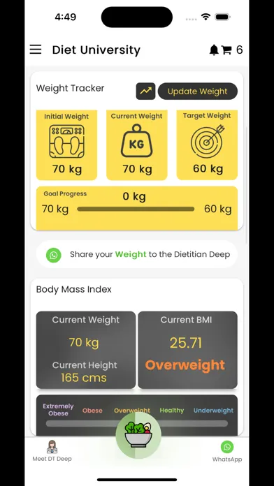 Capturas de tela do Diet University