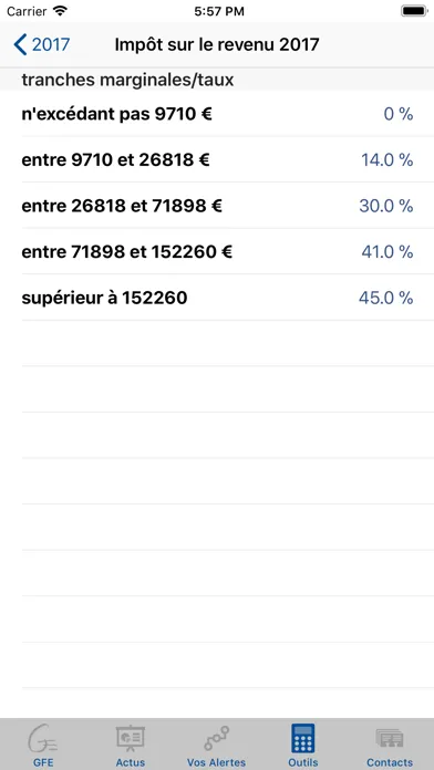 GFE Screenshots