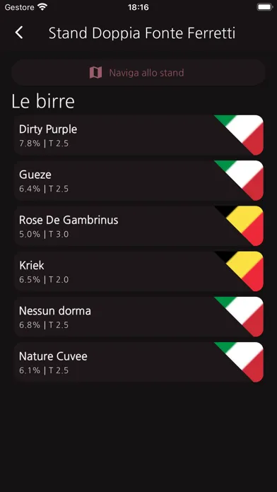 Un Borgo di Birra Screenshots