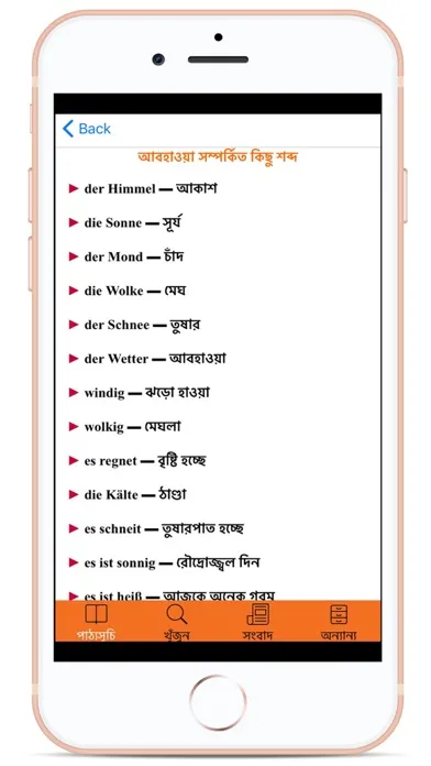 Learn German From Bangla Screenshots