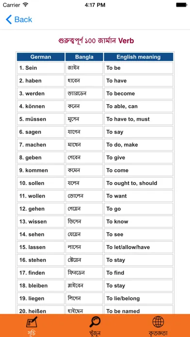 Learn German From Bangla Screenshots