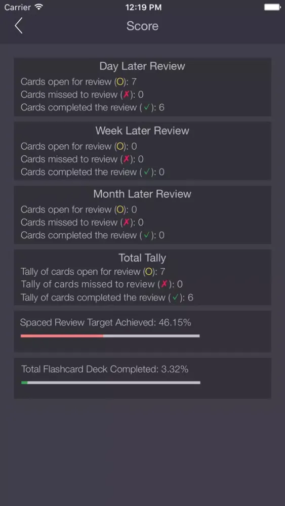 Periodic Table Flashcards Pro with 118 Elements. Now with Progress Tracking and Spaced Repetition Score!应用截图