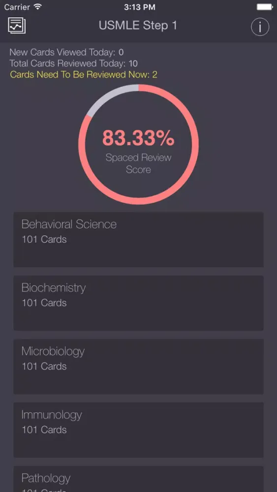 Скриншоты USMLE Step 1 Lite Flashcards App Free with Progress Tracking & Spaced Repetition Score.