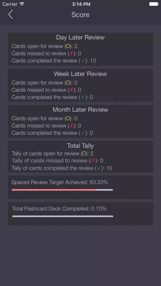 Скриншоты USMLE Step 1 Lite Flashcards App Free with Progress Tracking & Spaced Repetition Score.