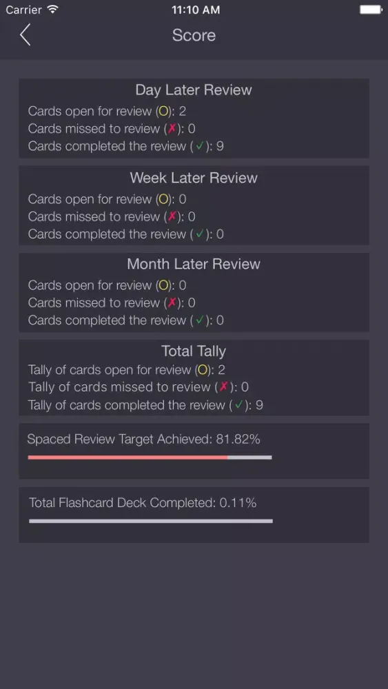 تصاویر USMLE Step 1 Pro Flashcards App with Progress Tracking & Flashcard Review Spaced Repetition Score