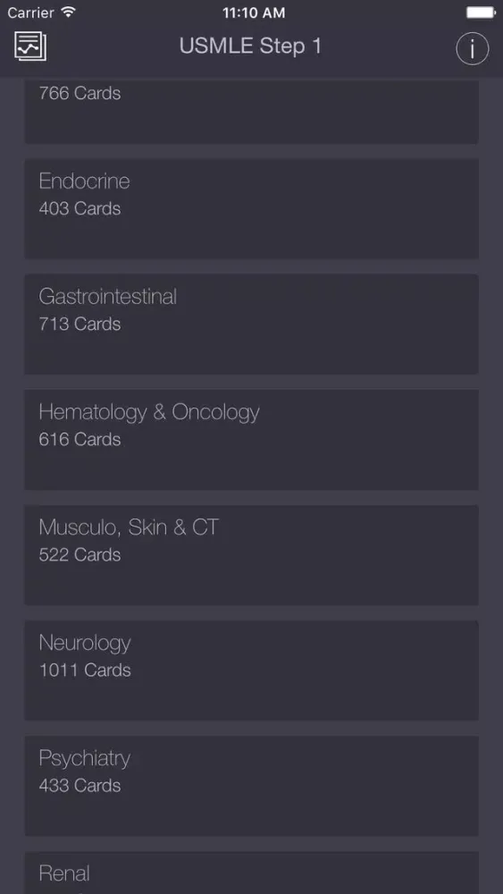 تصاویر USMLE Step 1 Pro Flashcards App with Progress Tracking & Flashcard Review Spaced Repetition Score