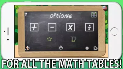 Croco Math Tables स्क्रीनशॉट
