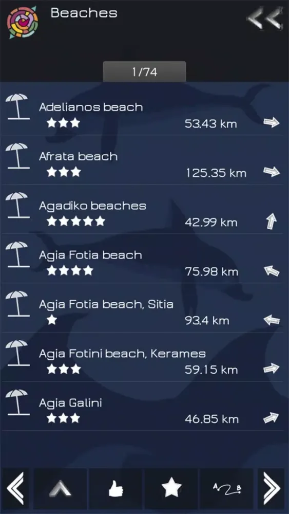 تصاویر My Crete Guide