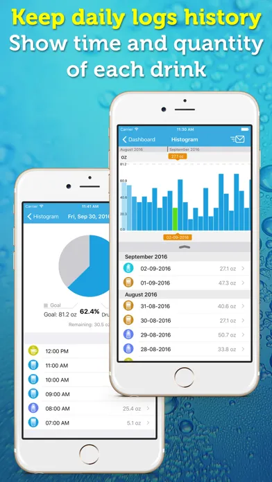 Zrzuty ekranu WaterPrompt - Water Intake Tracker & Reminders
