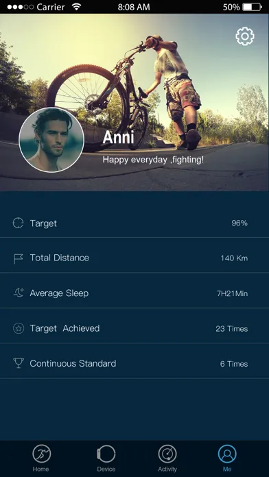 Ảnh chụp màn hình của LinkSmart