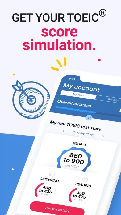 تصاویر TOEIC 2022