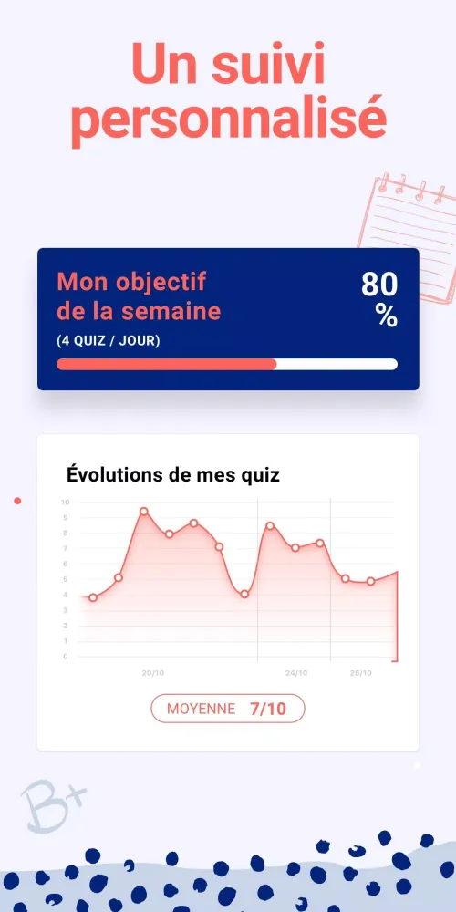 Screenshot di Orthographe