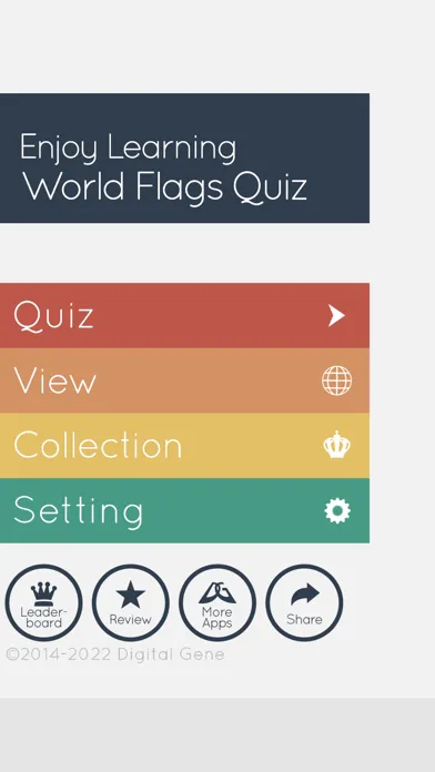 EnjoyLearning World Flags Quiz سکرین شاٹس