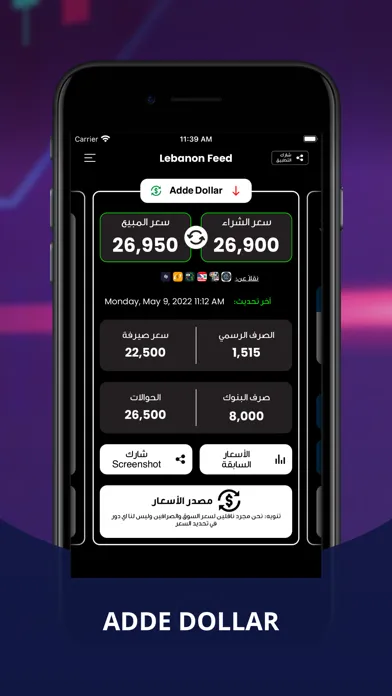 Lebanon Feed: Adde Dollar,Fuel স্ক্রিনশট