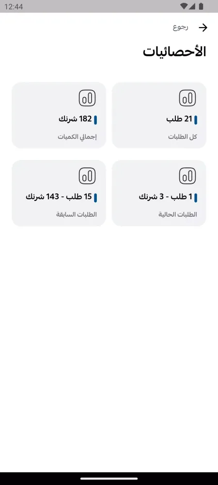 Masakib Captain | مساكب كابتن Screenshots