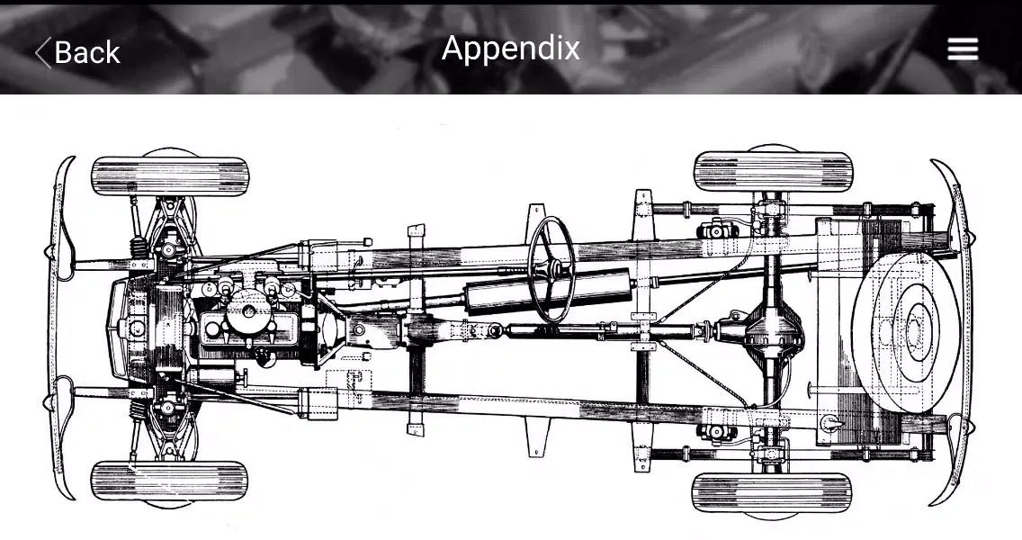 Digital Auto Guides M.G. TD Operation Manual Screenshots