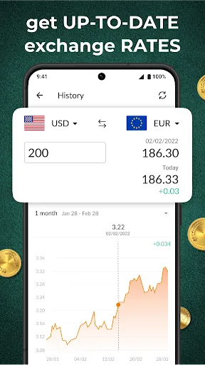 Скриншоты Currency Converter Plus