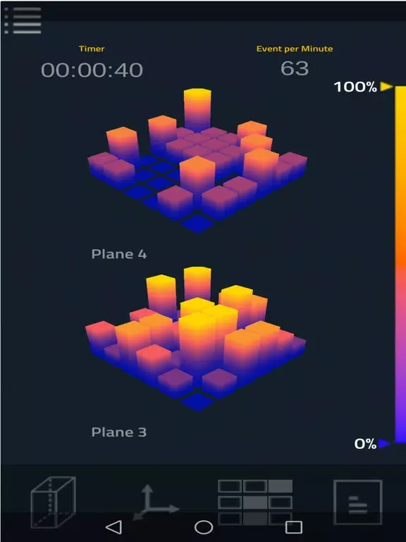 Screenshot di Cosmic Rays Live
