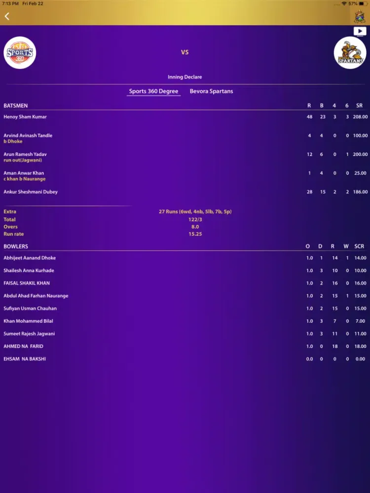 صور Dreamz Premier League iPad 
