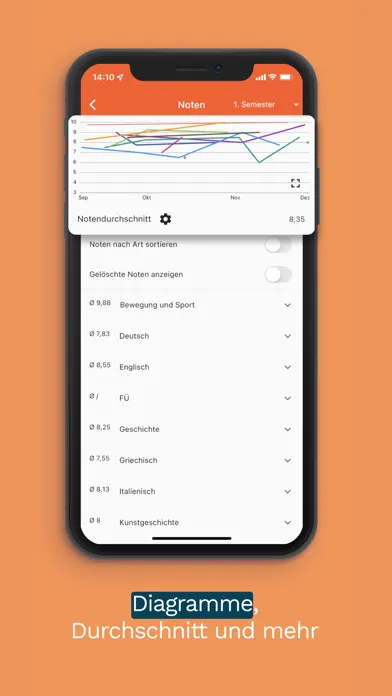 Ảnh chụp màn hình của Digitales Register
